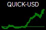 QUICK-USD